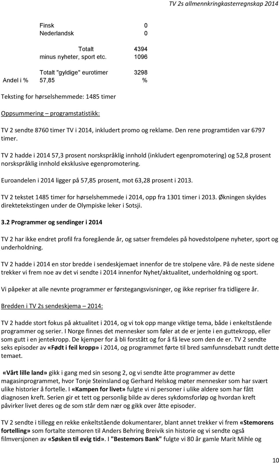 Den rene programtiden var 6797 timer. TV 2 hadde i 2014 57,3 prosent norskspråklig innhold (inkludert egenpromotering) og 52,8 prosent norskspråklig innhold eksklusive egenpromotering.