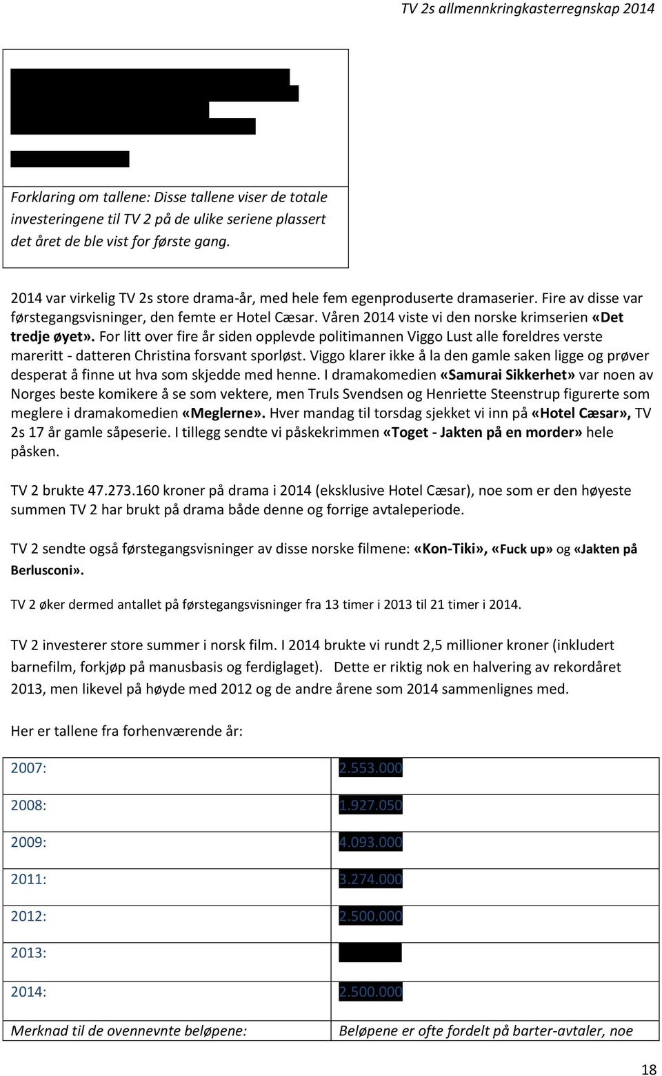 2014 var virkelig TV 2s store drama-år, med hele fem egenproduserte dramaserier. Fire av disse var førstegangsvisninger, den femte er Hotel Cæsar.