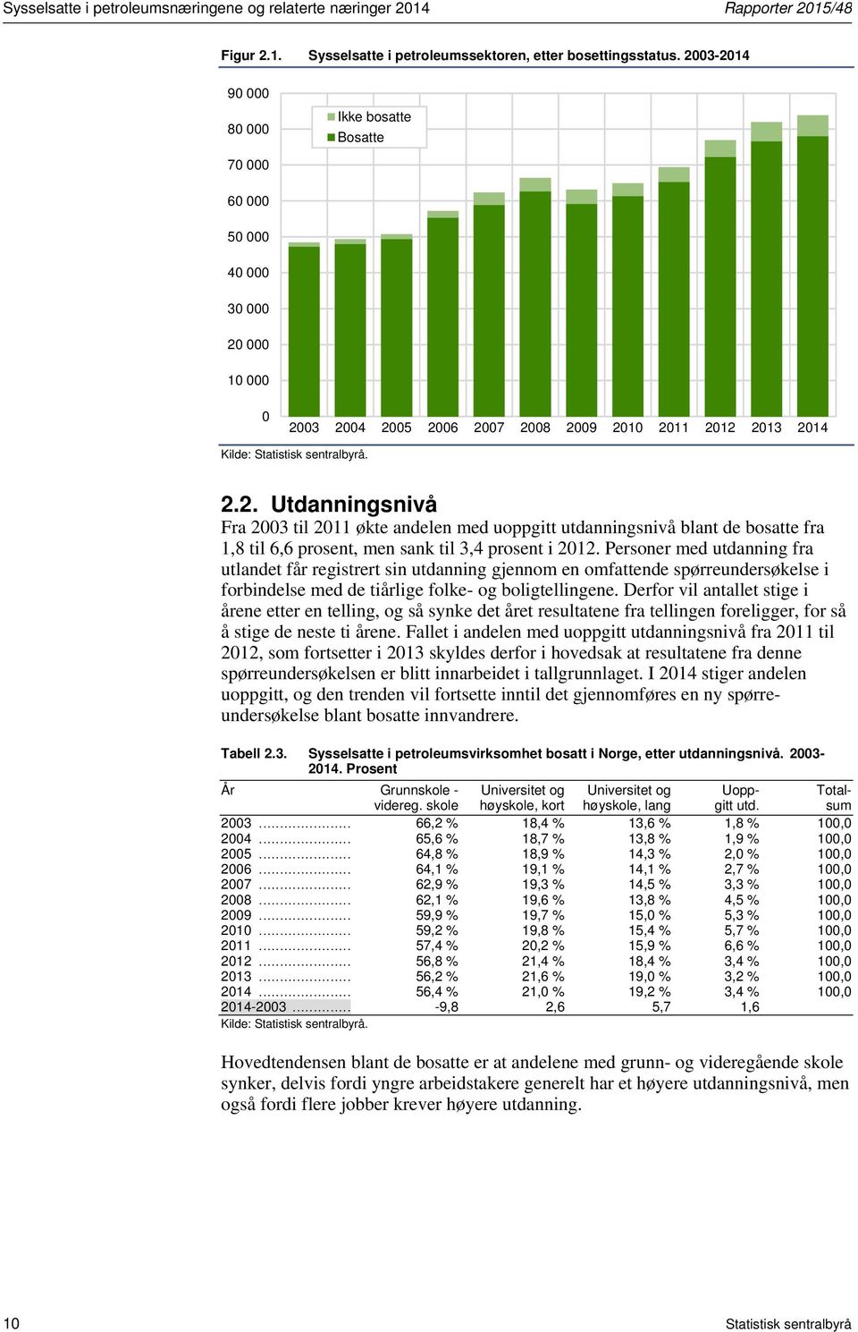 Personer med utdanning fra utlandet får registrert sin utdanning gjennom en omfattende spørreundersøkelse i forbindelse med de tiårlige folke- og boligtellingene.