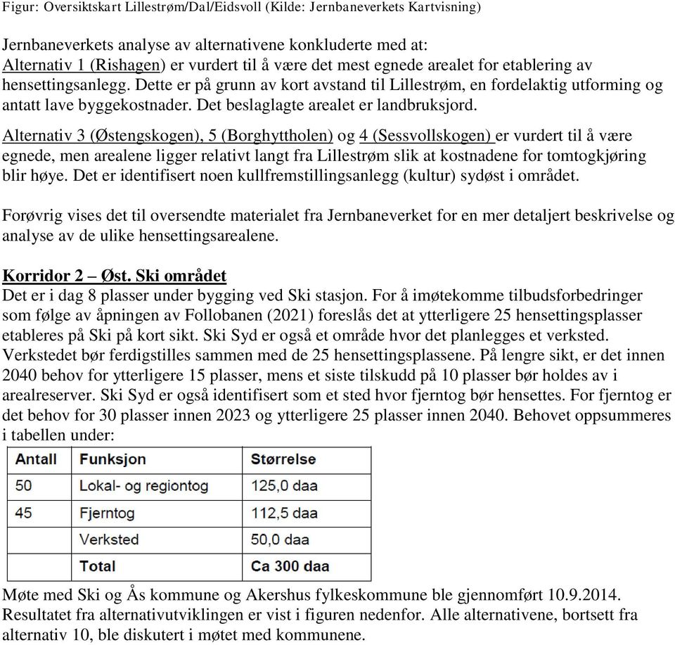 Alternativ 3 (Østengskogen), 5 (Borghyttholen) og 4 (Sessvollskogen) er vurdert til å være egnede, men arealene ligger relativt langt fra Lillestrøm slik at kostnadene for tomtogkjøring blir høye.