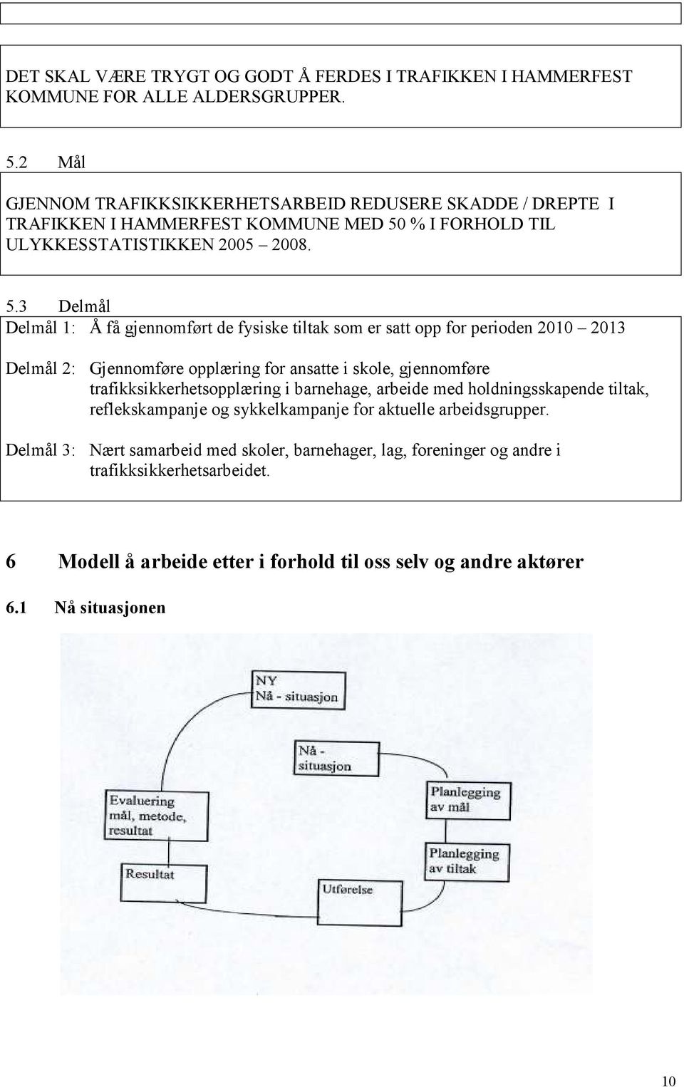 % I FORHOLD TIL ULYKKESSTATISTIKKEN 2005 2008. 5.