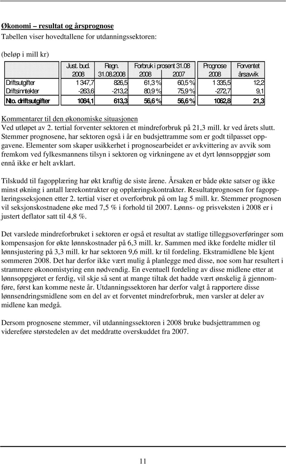 driftsutgifter 1084,1 613,3 56,6 % 56,6 % 1062,8 21,3 Kommentarer til den økonomiske situasjonen Ved utløpet av 2. tertial forventer sektoren et mindreforbruk på 21,3 mill. kr ved årets slutt.