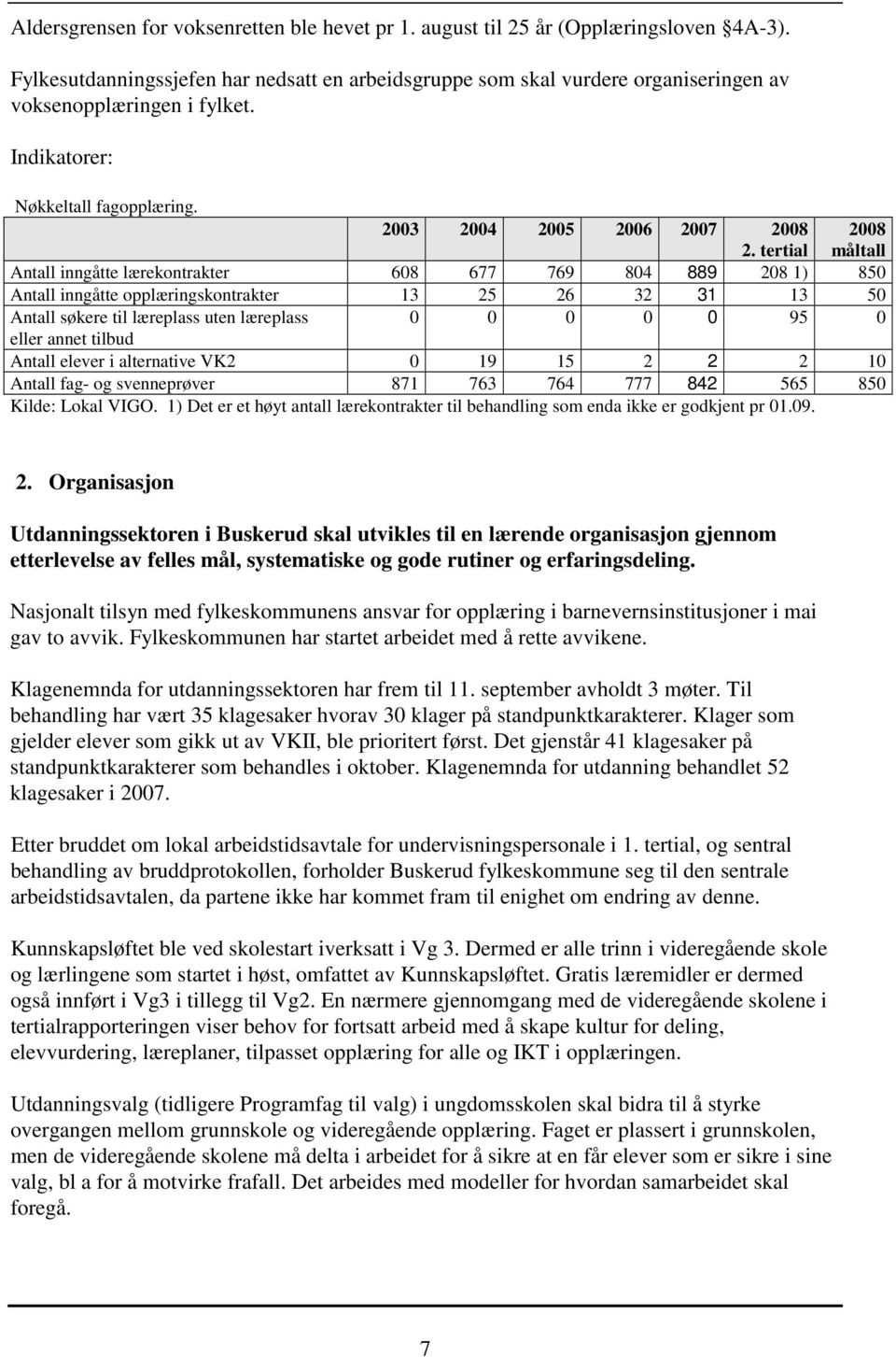 tertial 2008 måltall Antall inngåtte lærekontrakter 608 677 769 804 889 208 1) 850 Antall inngåtte opplæringskontrakter 13 25 26 32 31 13 50 Antall søkere til læreplass uten læreplass 0 0 0 0 0 95 0