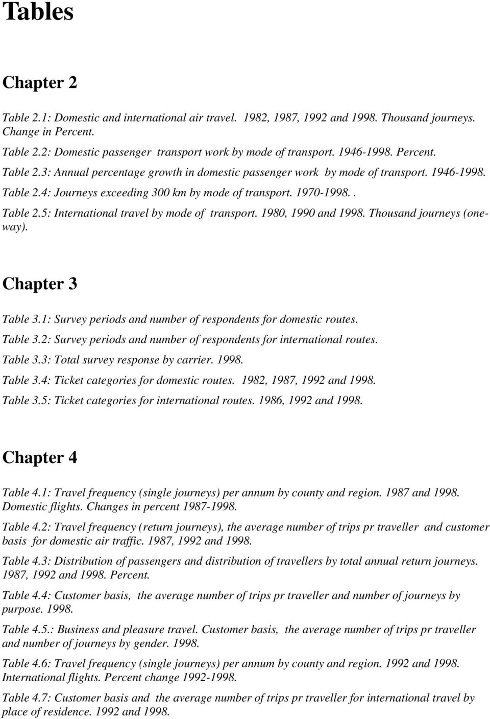 1980, 1990 and 1998. Thousand journeys (oneway). Chapter 3 Table 3.1: Survey periods and number of respondents for domestic routes. Table 3.2: Survey periods and number of respondents for international routes.