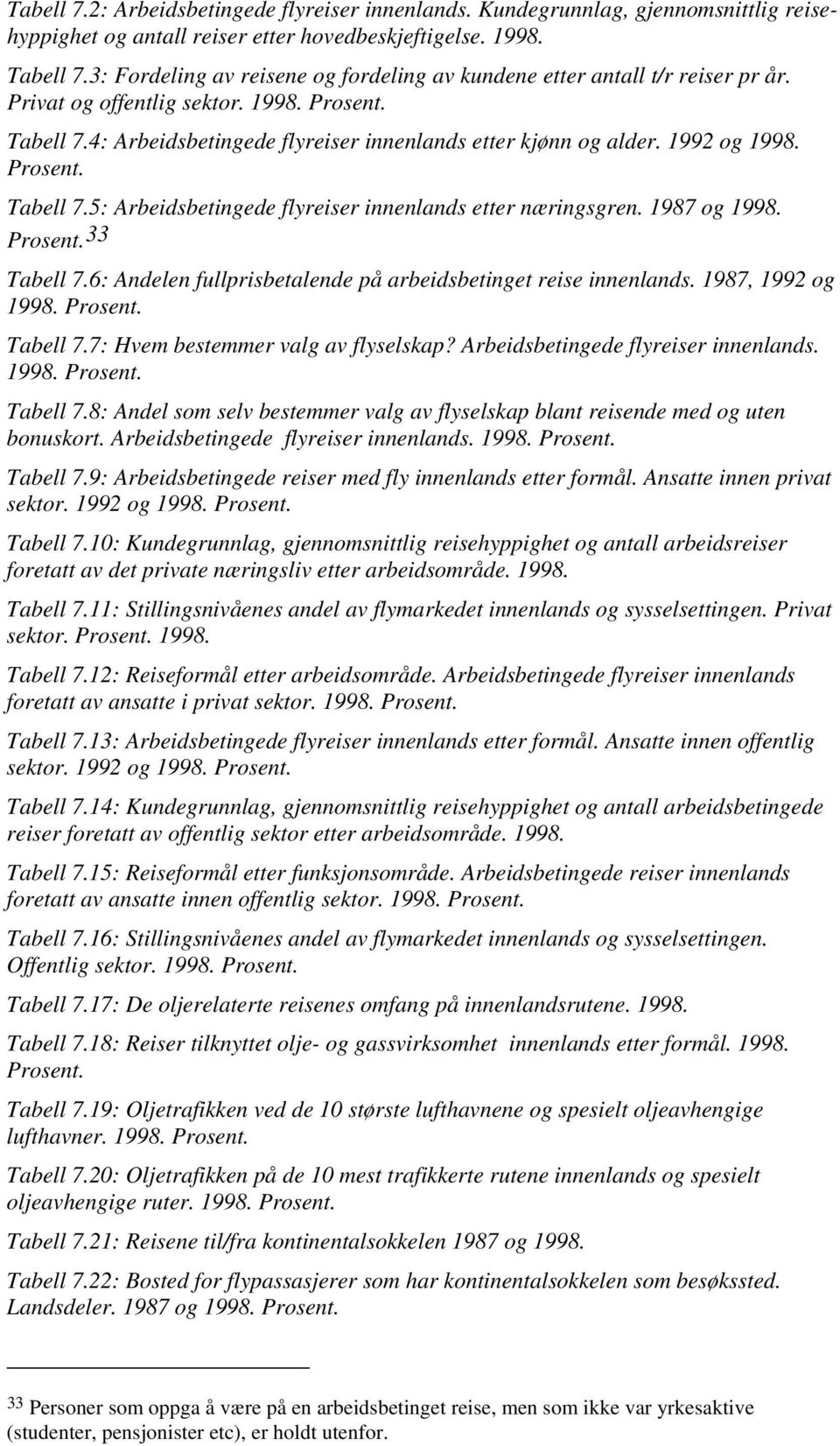 1992 og 1998. Prosent. Tabell 7.5: Arbeidsbetingede flyreiser innenlands etter næringsgren. 1987 og 1998. Prosent. 33 Tabell 7.6: Andelen fullprisbetalende på arbeidsbetinget reise innenlands.