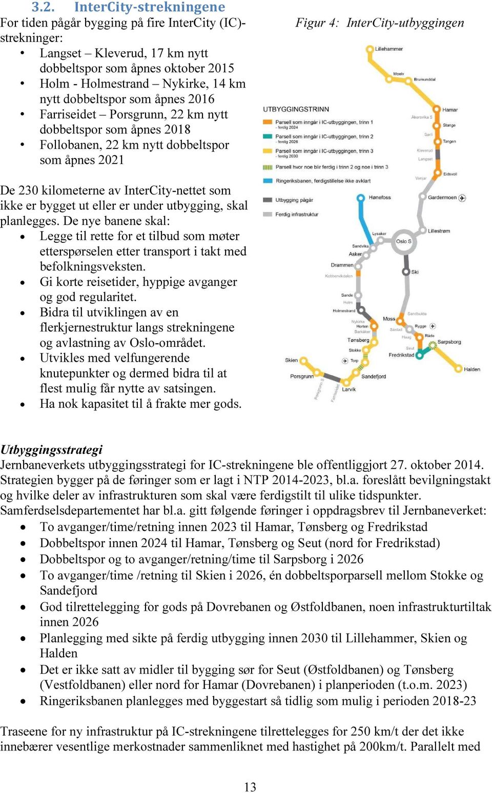 InterCity-nettet som ikke er bygget ut eller er under utbygging, skal planlegges.