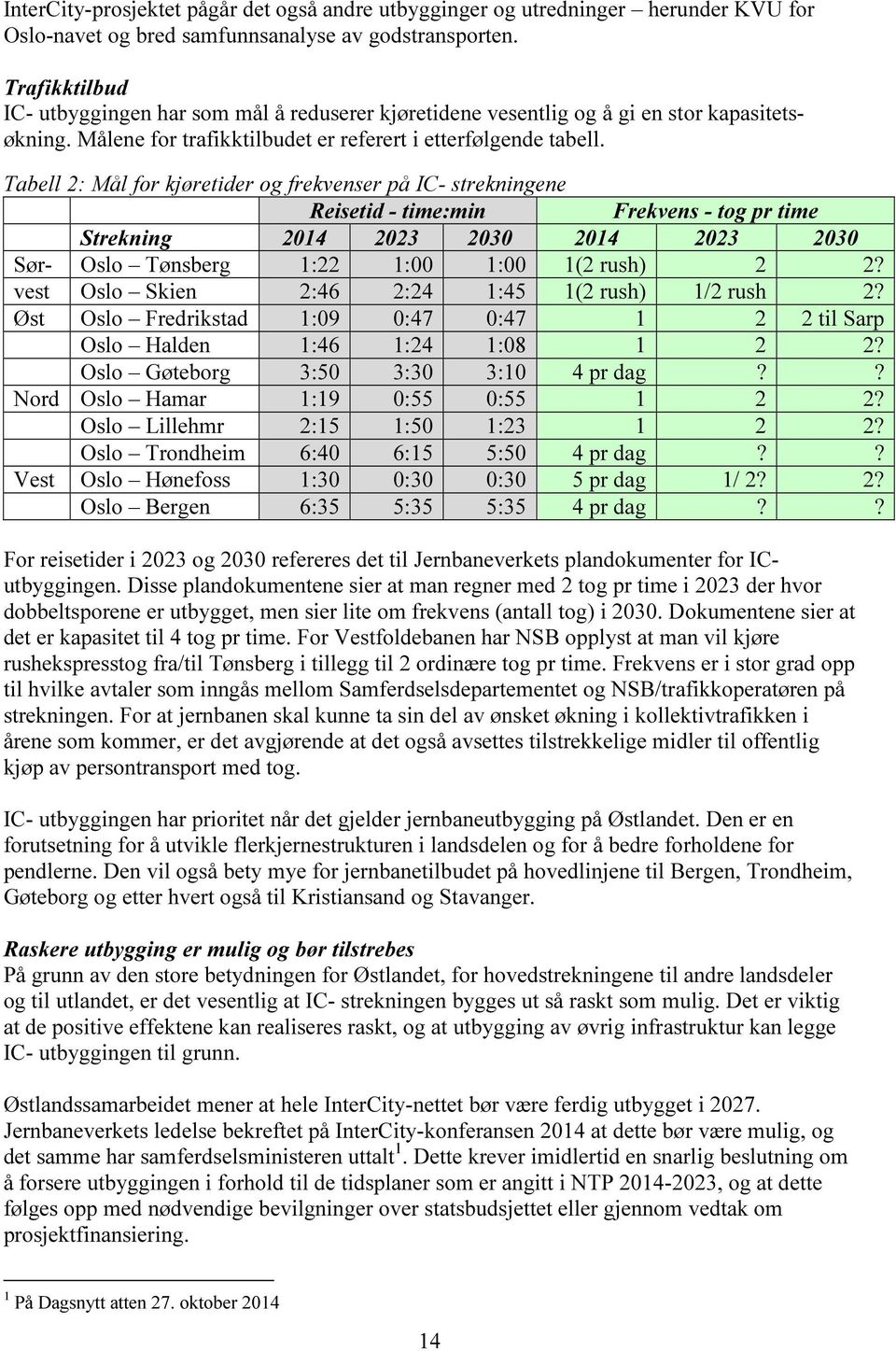 Tabell 2: Mål for kjøretider og frekvenser på IC- strekningene Reisetid - time:min Frekvens - tog pr time Strekning 2014 2023 2030 2014 2023 2030 Sør- Oslo Tønsberg 1:22 1:00 1:00 1(2 rush) 2 2?