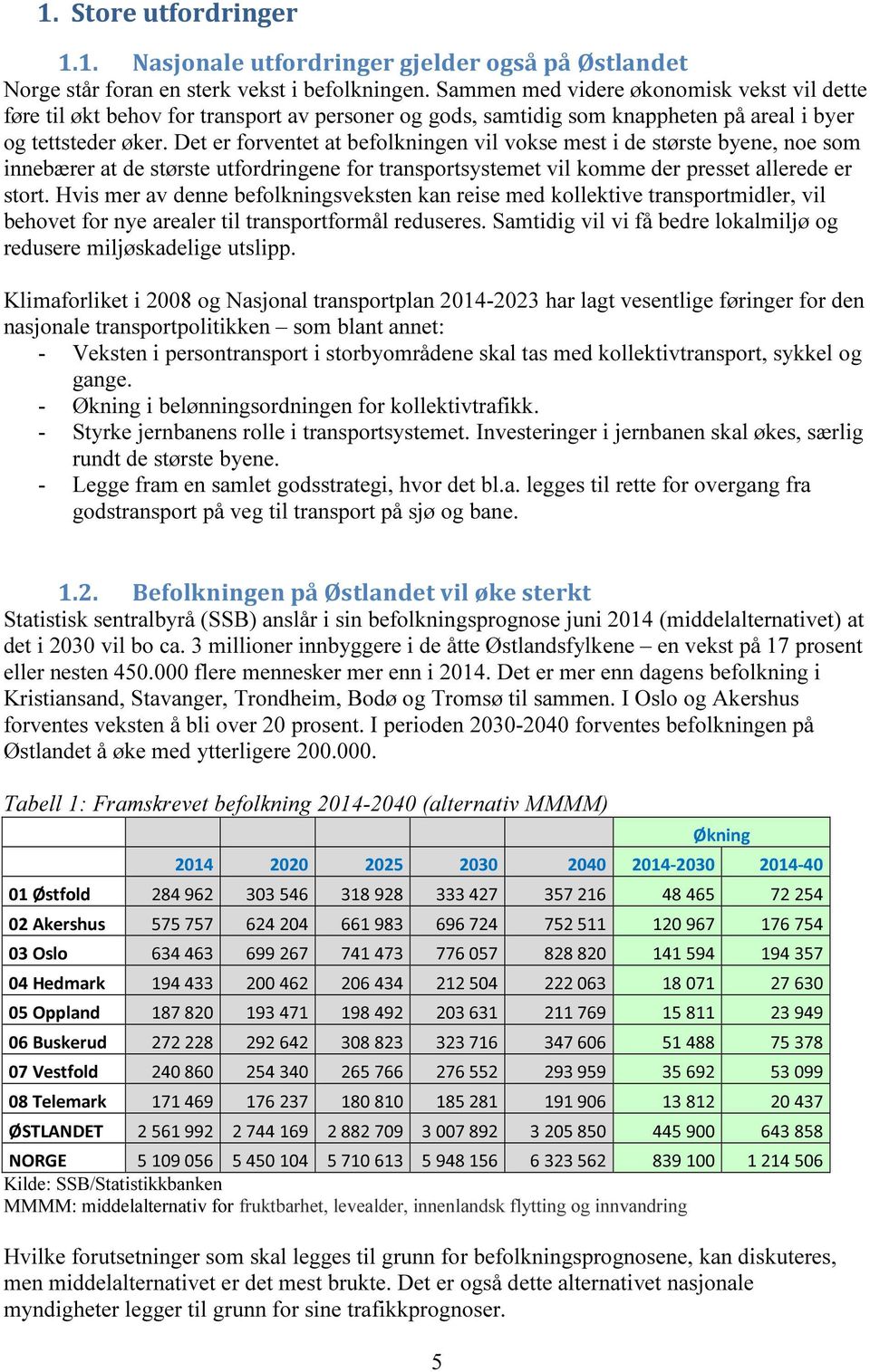 Det er forventet at befolkningen vil vokse mest i de største byene, noe som innebærer at de største utfordringene for transportsystemet vil komme der presset allerede er stort.