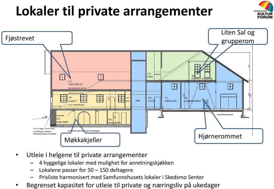 for anretningskjøkken Lokalene passer for 50 150 deltagere Prisliste harmonisert med