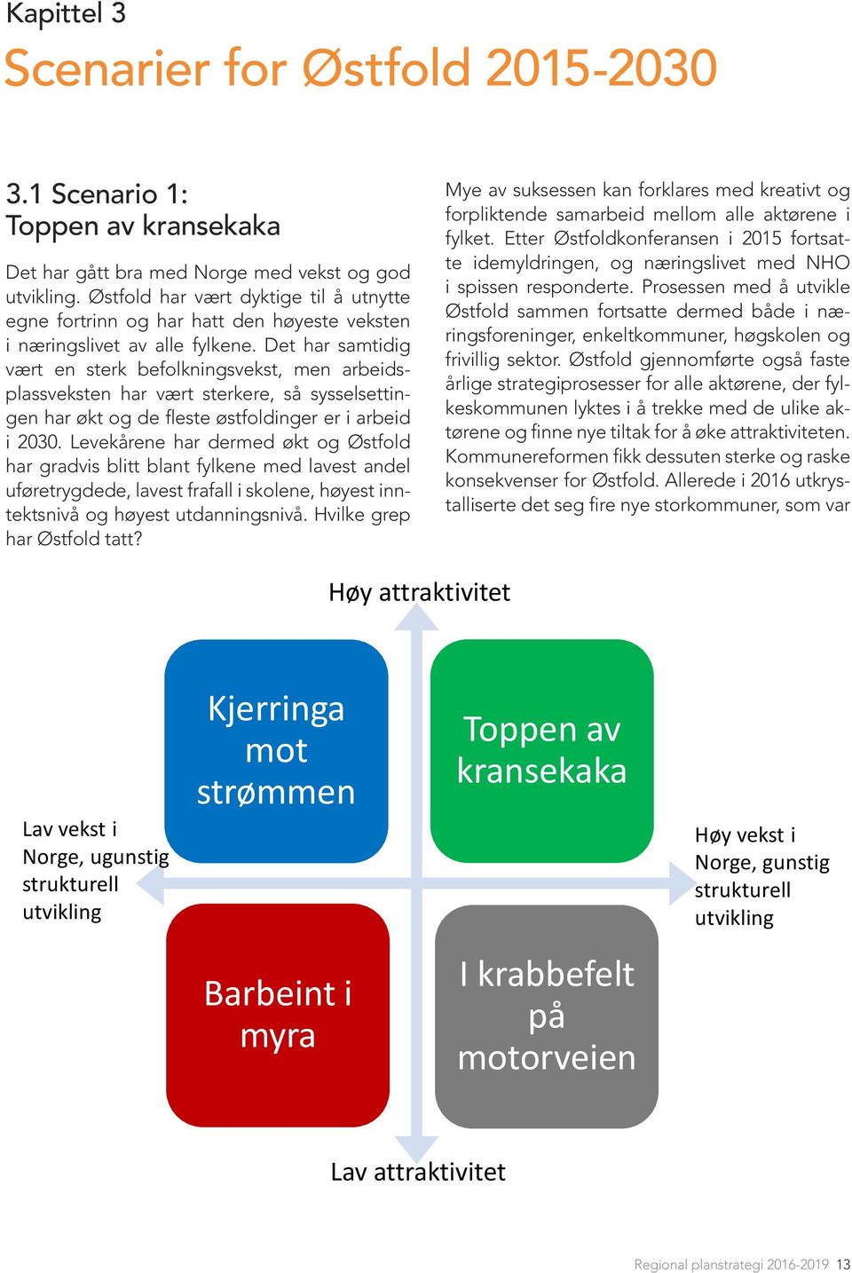 Det har samtidig vært en sterk befolkningsvekst, men arbeidsplassveksten har vært sterkere, så sysselsettingen har økt og de feste østfoldinger er i arbeid i 2030.