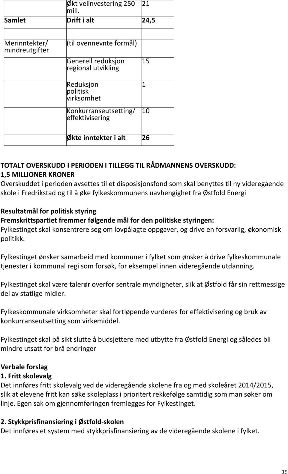 inntekter i alt 26 TOTALT OVERSKUDD I PERIODEN I TILLEGG TIL RÅDMANNENS OVERSKUDD: 1,5 MILLIONER KRONER Overskuddet i perioden avsettes til et disposisjonsfond som skal benyttes til ny videregående