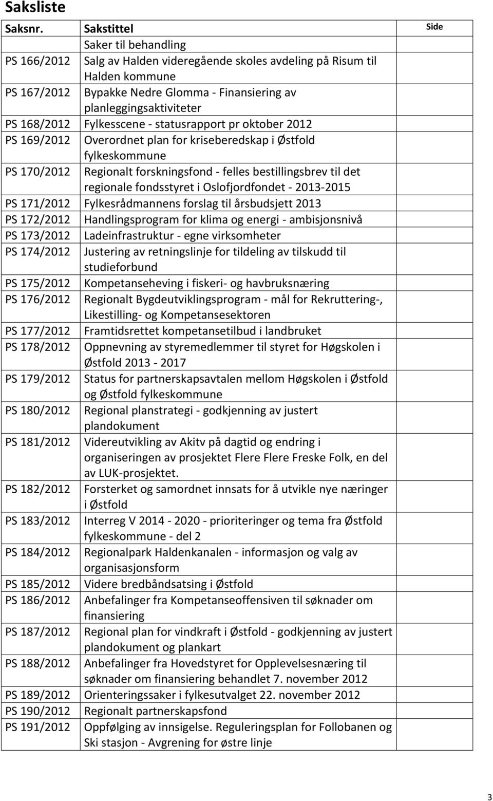 168/2012 Fylkesscene - statusrapport pr oktober 2012 PS 169/2012 Overordnet plan for kriseberedskap i Østfold fylkeskommune PS 170/2012 Regionalt forskningsfond - felles bestillingsbrev til det