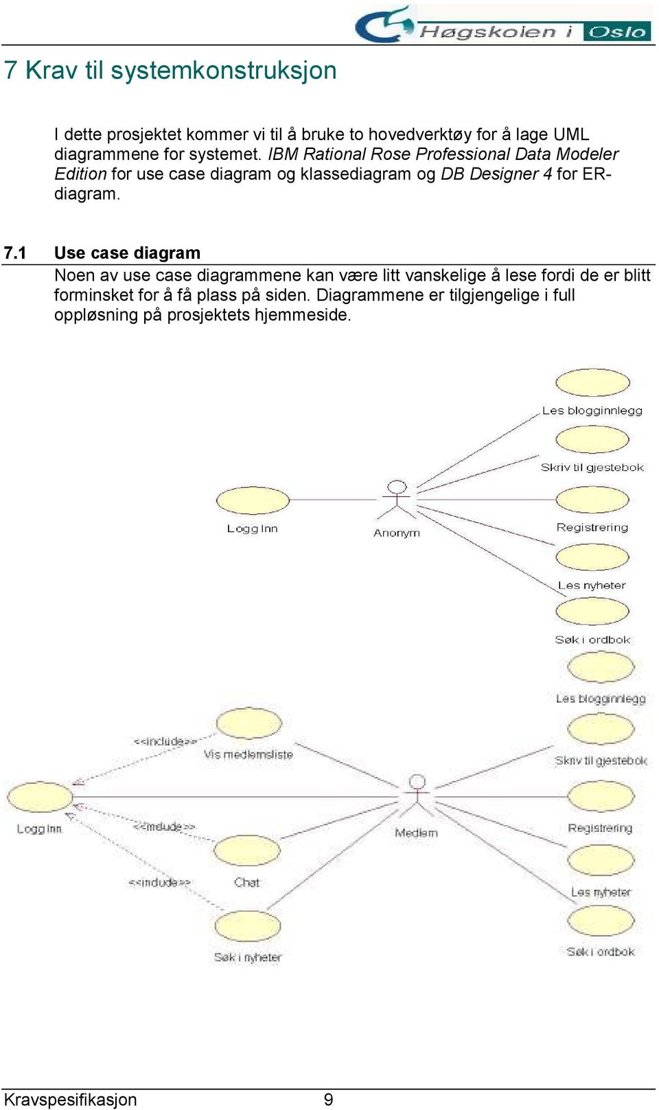 IBM Rational Rose Professional Data Modeler Edition for use case diagram og klassediagram og DB Designer 4 for