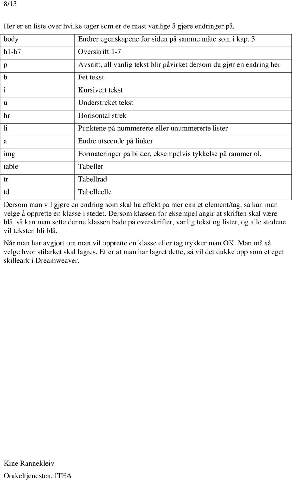 nummererte eller unummererte lister Endre utseende på linker Formateringer på bilder, eksempelvis tykkelse på rammer ol.