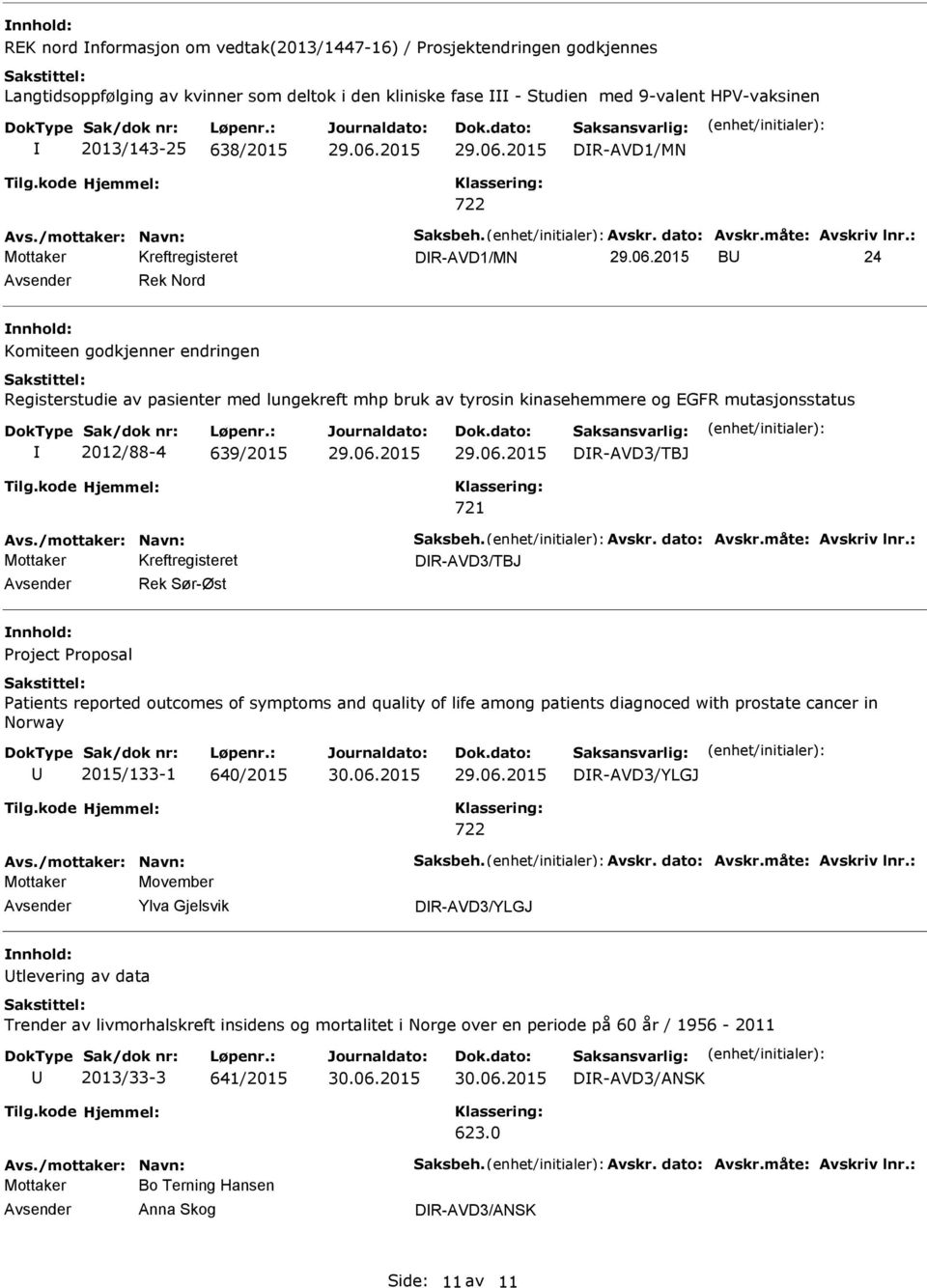 : DR-AVD1/MN B 24 Rek Nord Komiteen godkjenner endringen Registerstudie av pasienter med lungekreft mhp bruk av tyrosin kinasehemmere og EGFR mutasjonsstatus 2012/88-4 639/2015 DR-AVD3/TBJ Avs.