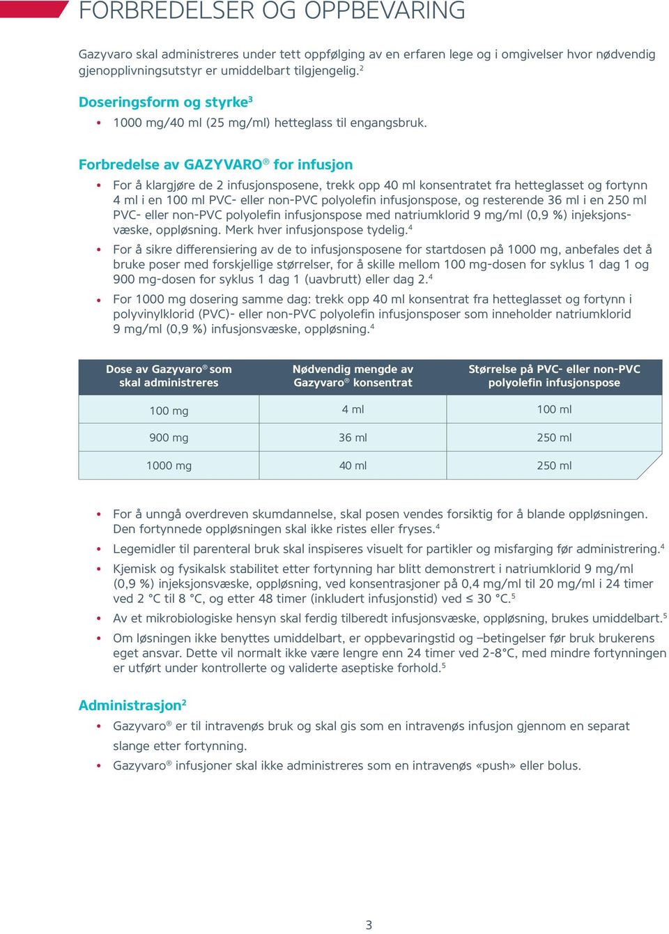 Forbredelse av GAZYVARO for infusjon For å klargjøre de 2 infusjonsposene, trekk opp 40 ml konsentratet fra hetteglasset og fortynn 4 ml i en 100 ml PVC- eller non-pvc polyolefin infusjonspose, og