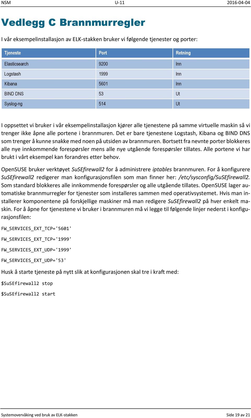 Det er bare tjenestene Logstash, Kibana og BIND DNS som trenger å kunne snakke med noen på utsiden av brannmuren.