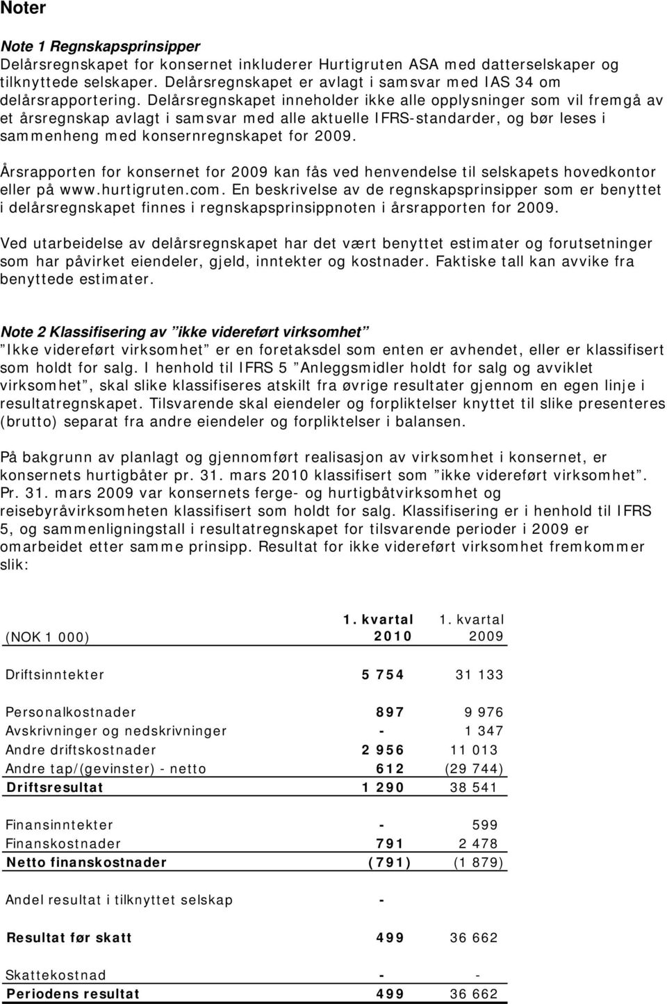 Delårsregnskapet inneholder ikke alle opplysninger som vil fremgå av et årsregnskap avlagt i samsvar med alle aktuelle IFRS-standarder, og bør leses i sammenheng med konsernregnskapet for 2009.