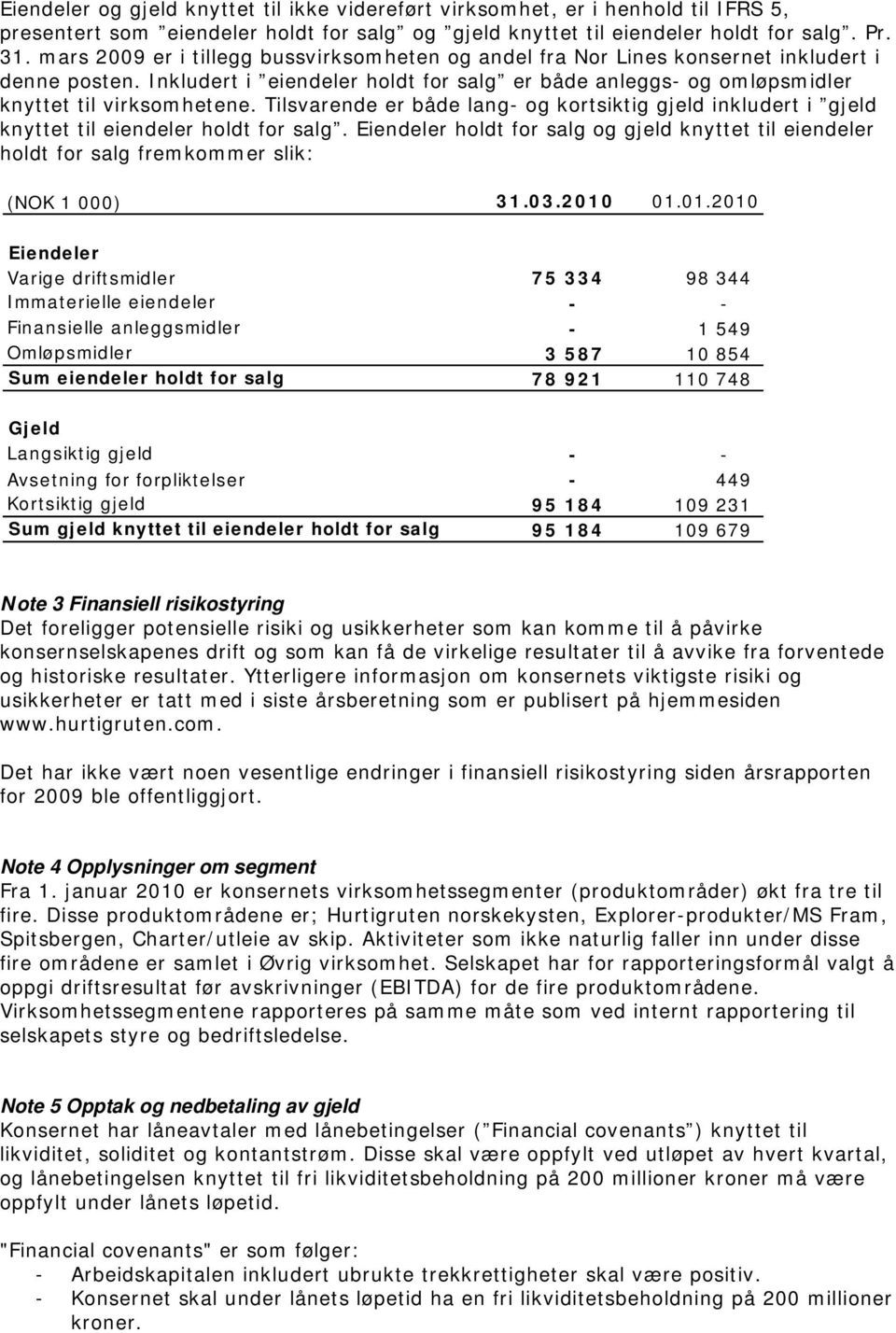 Tilsvarende er både lang- og kortsiktig gjeld inkludert i gjeld knyttet til eiendeler holdt for salg.