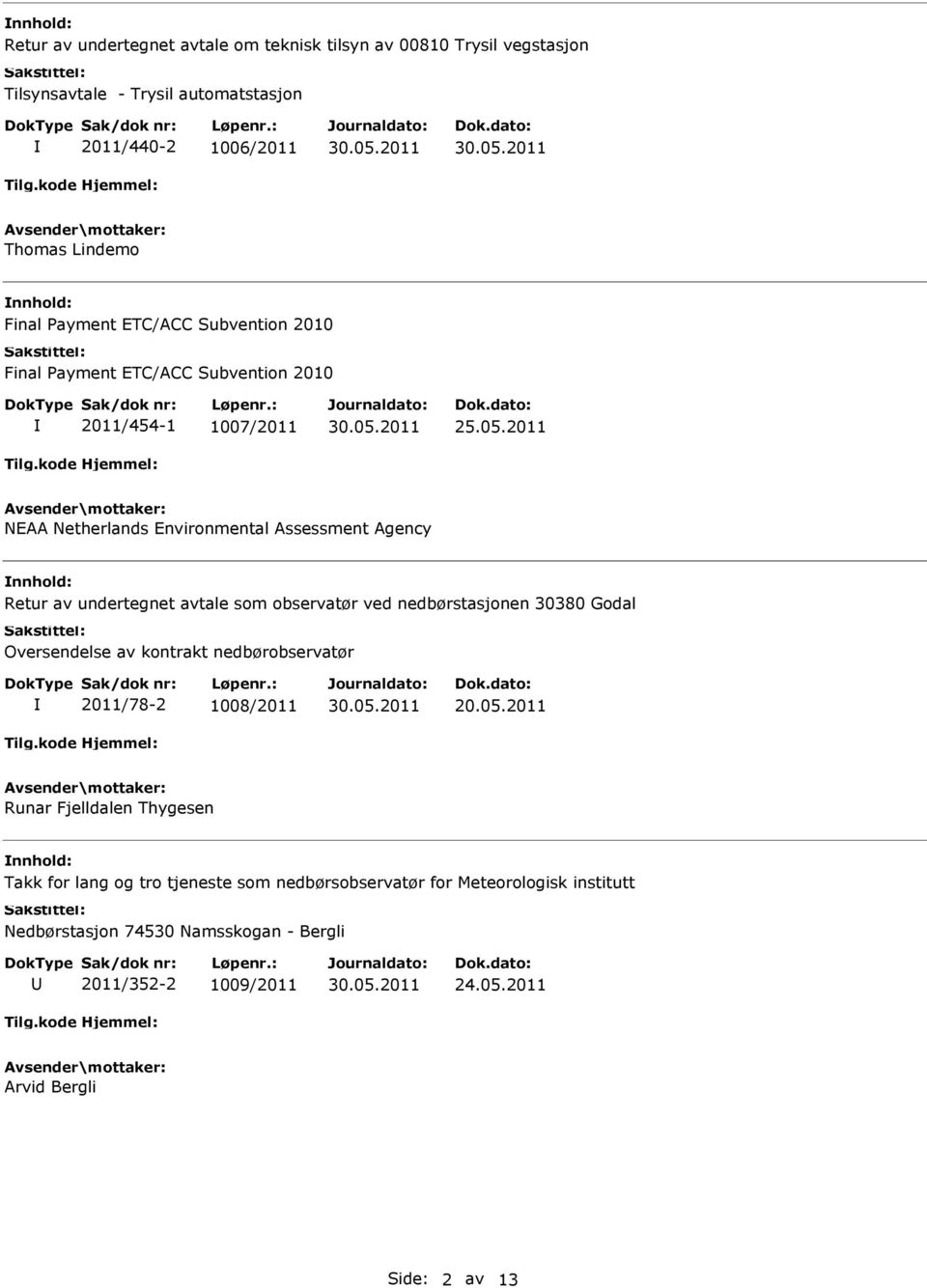 2011 NEAA Netherlands Environmental Assessment Agency Retur av undertegnet avtale som observatør ved nedbørstasjonen 30380 Godal Oversendelse av kontrakt