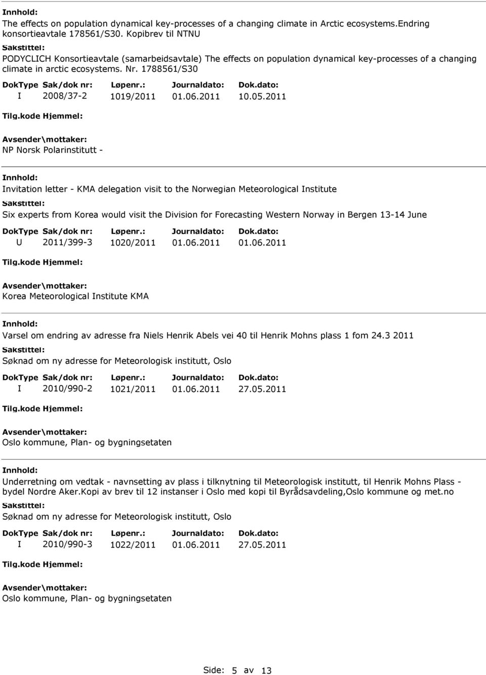 2011 N Norsk olarinstitutt - nvitation letter - KMA delegation visit to the Norwegian Meteorological nstitute Six experts from Korea would visit the Division for Forecasting Western Norway in Bergen
