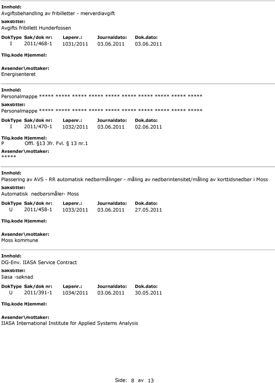 2011 lassering av AVS - RR automatisk nedbørmålinger - måling av nedbørintensitet/måling av korttidsnedbør i Moss