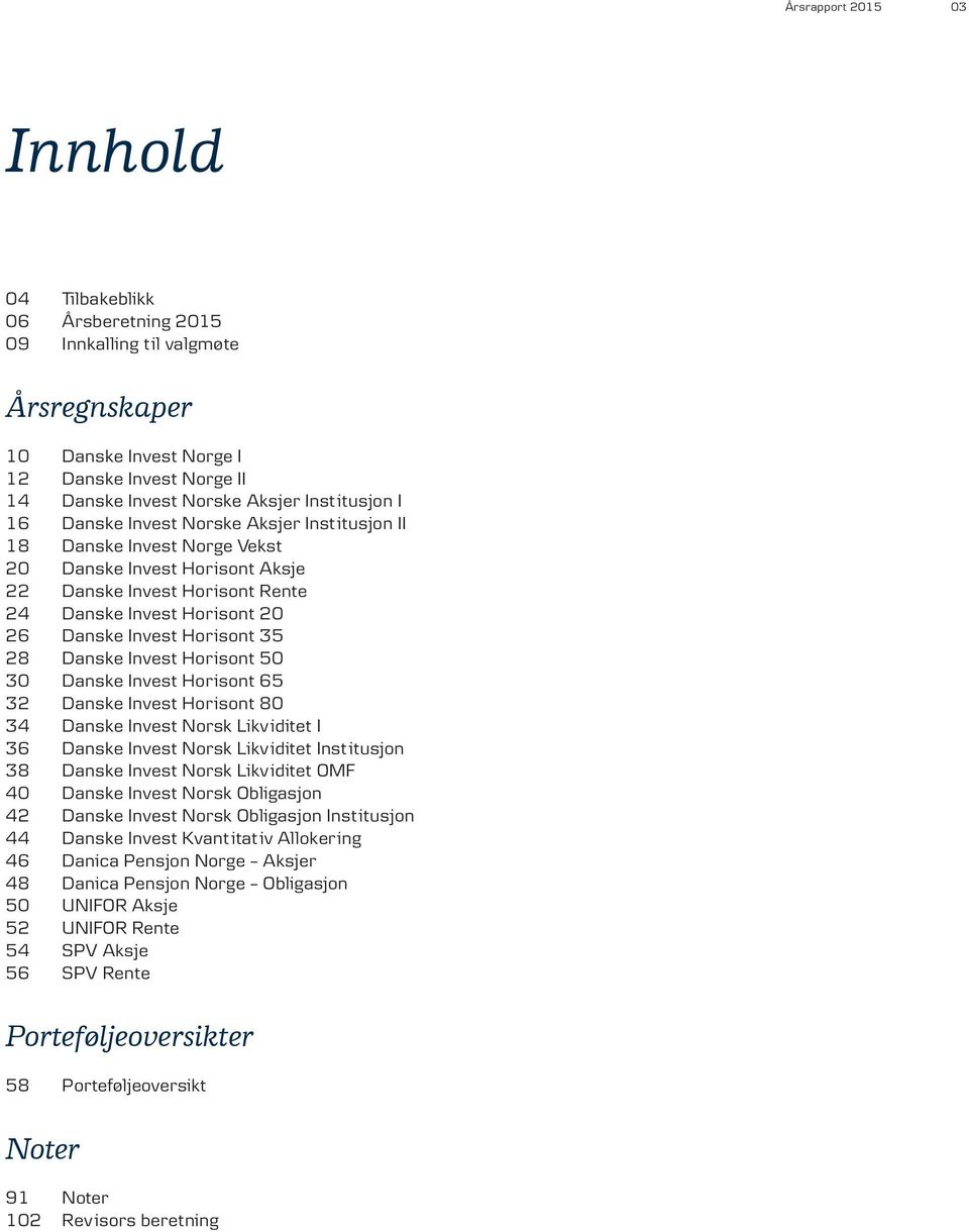 28 Danske Invest Horisont 50 30 Danske Invest Horisont 65 32 Danske Invest Horisont 80 34 Danske Invest Norsk Likv iditet I 36 Danske Invest Norsk Likv iditet Institusjon 38 Danske Invest Norsk Likv