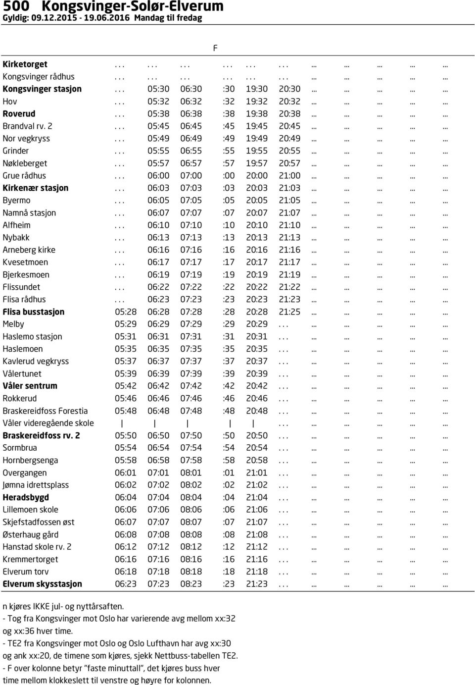 .............. Nor vegkryss... 05:49 06:49 :49 19:49 20:49............... Grinder... 05:55 06:55 :55 19:55 20:55............... Nøkleberget... 05:57 06:57 :57 19:57 20:57............... Grue rådhus.