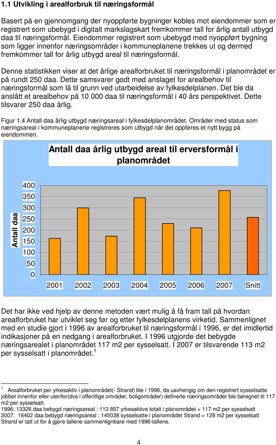 Eiendommer registrert som ubebygd med nyoppført bygning som ligger innenfor næringsområder i kommuneplanene trekkes ut og dermed fremkommer tall for årlig utbygd areal til næringsformål.