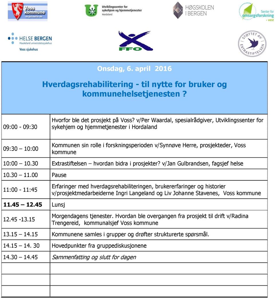 30 Extrastiftelsen hvordan bidra i prosjekter? v/jan Gulbrandsen, fagsjef helse 10.30 11.