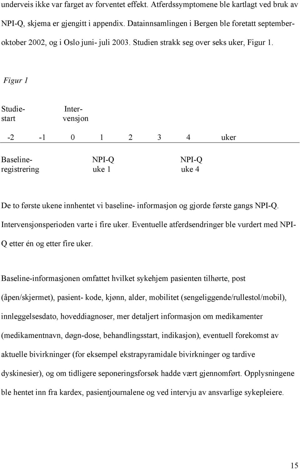 Figur 1 Studiestart Intervensjon -2-1 0 1 2 3 4 uker Baseline- NPI-Q NPI-Q registrering uke 1 uke 4 De to første ukene innhentet vi baseline- informasjon og gjorde første gangs NPI-Q.