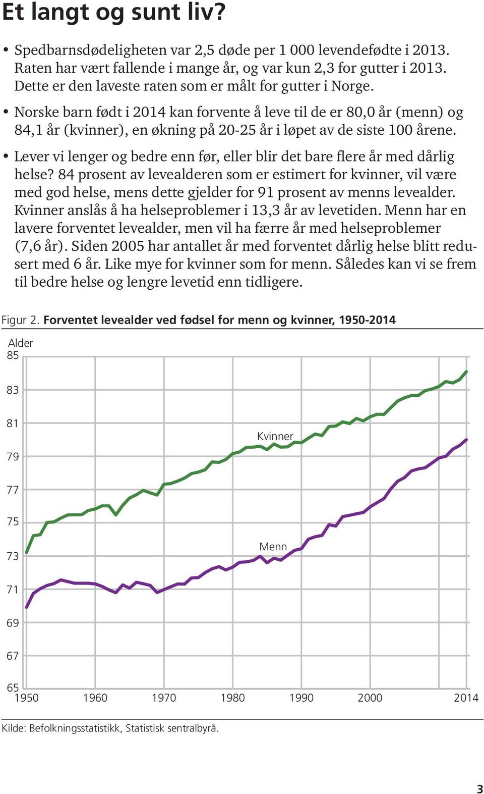 Norske barn født i 2014 kan forvente å leve til de er 80,0 år (menn) og 84,1 år (kvinner), en økning på 20-25 år i løpet av de siste 100 årene.