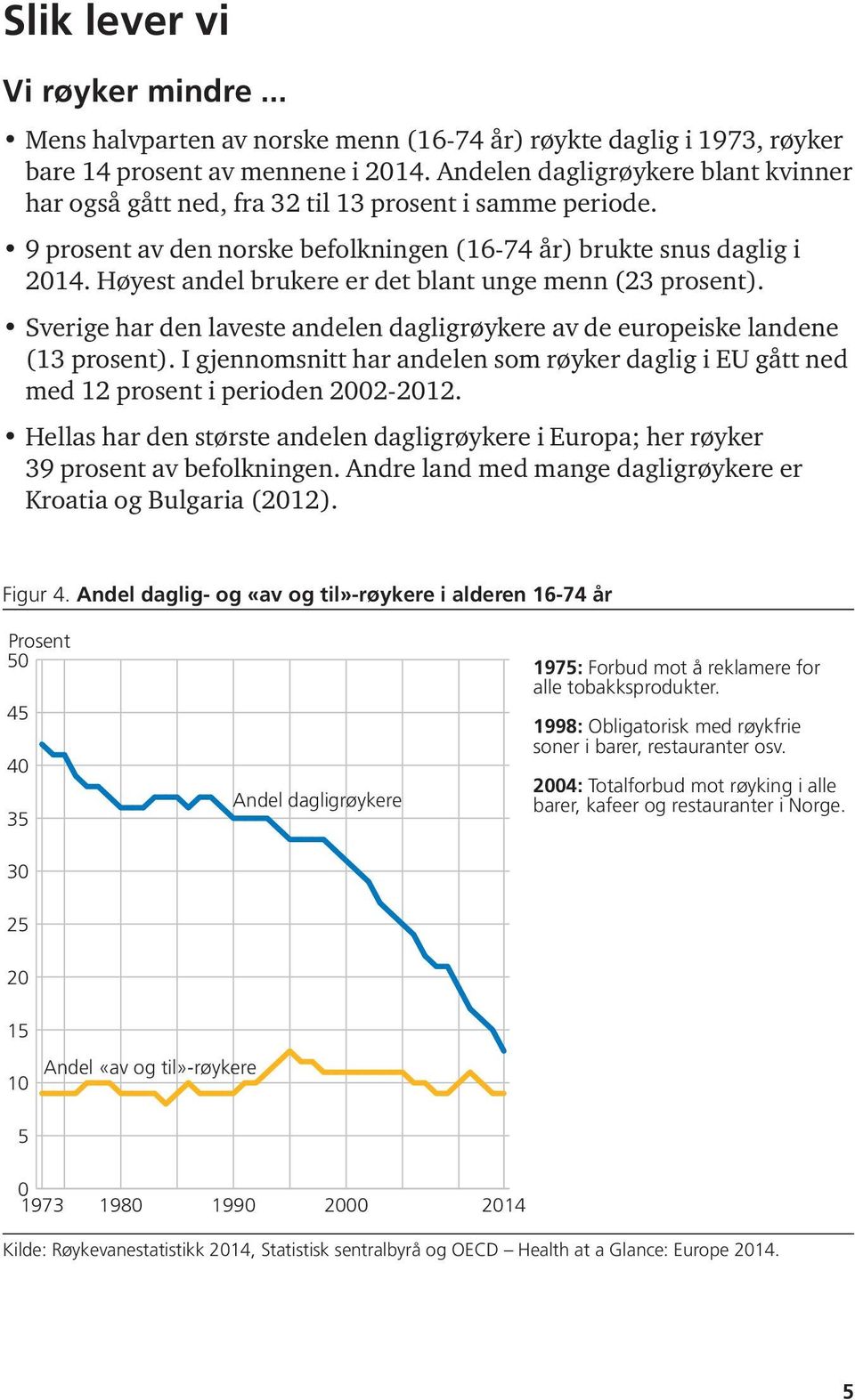 Høyest andel brukere er det blant unge menn (23 prosent). Sverige har den laveste andelen dagligrøykere av de europeiske landene (13 prosent).