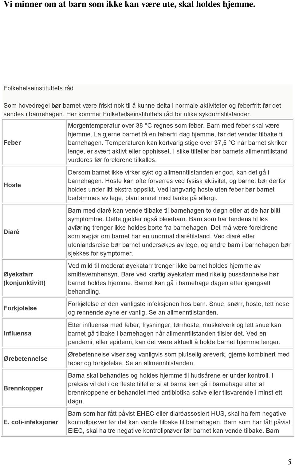 Her kommer Folkehelseinstituttets råd for ulike sykdomstilstander. Feber Morgentemperatur over 38 C regnes som feber. Barn med feber skal være hjemme.