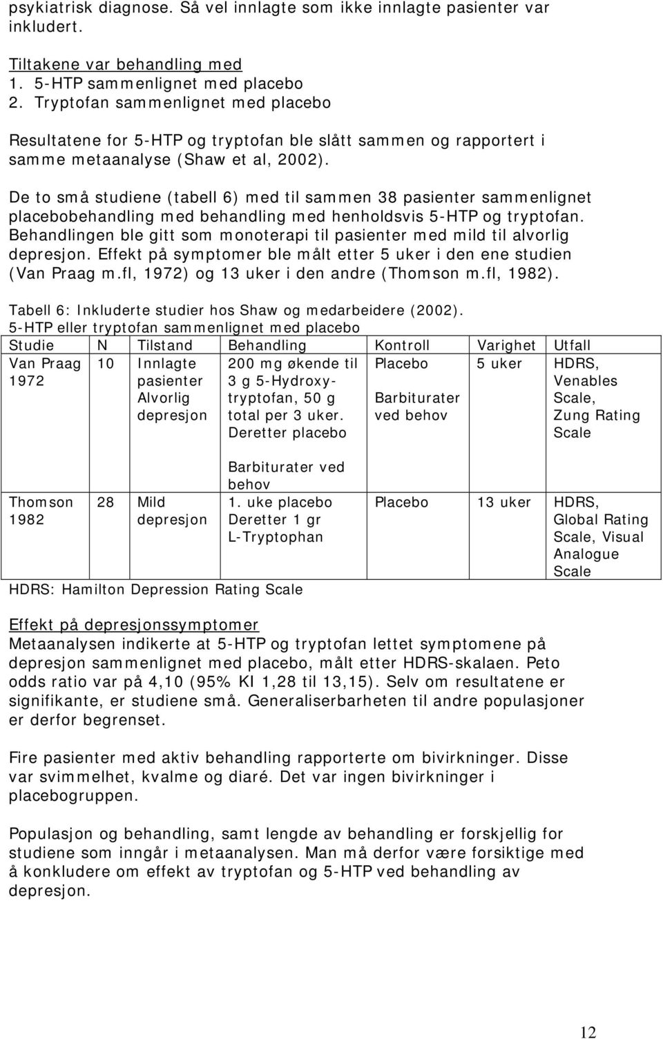 De to små studiene (tabell 6) med til sammen 38 pasienter sammenlignet placebobehandling med behandling med henholdsvis 5-HTP og tryptofan.