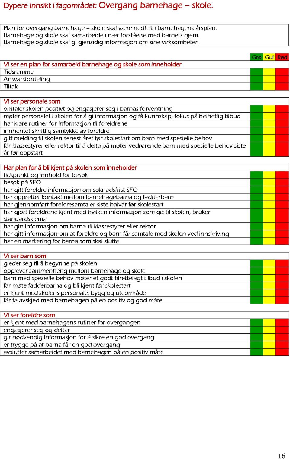Vi ser en plan for samarbeid barnehage og skole som inneholder Tidsramme Ansvarsfordeling Tiltak Grø Gul Rød Vi ser personale som omtaler skolen positivt og engasjerer seg i barnas forventning møter