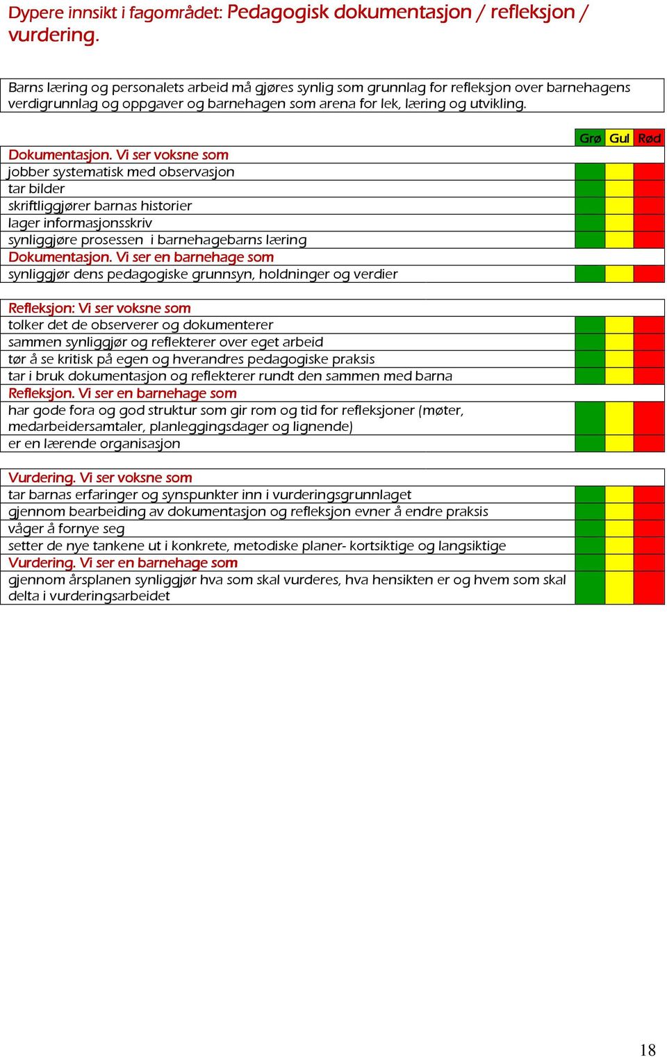 Vi ser voksne som jobber systematisk med observasjon tar bilder skriftliggjører barnas historier lager informasjonsskriv synliggjøre prosessen i barnehagebarns læring Dokumentasjon.