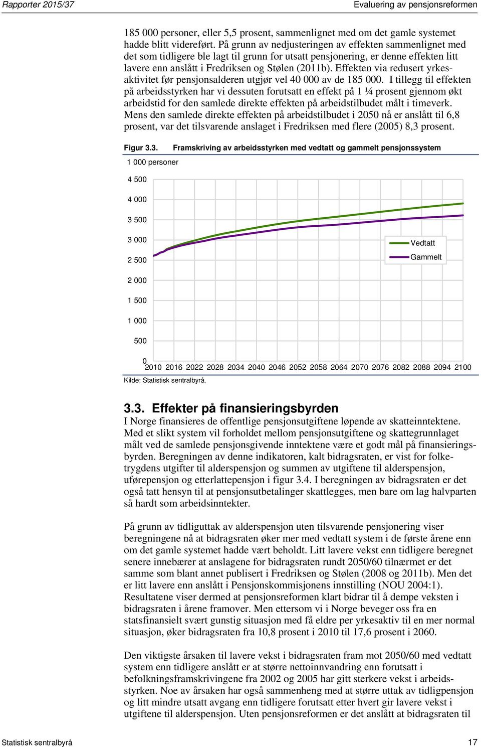 Effekten via redusert yrkesaktivitet før pensjonsalderen utgjør vel 40 000 av de 185 000.