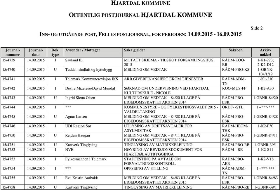 09.2015 U Ingrid Sletta Olsen MELDING OM VEDTAK 84/20 KLAGE PÅ 84/20 15/4744 14.09.2015 I *** KOMMUNESTYRE - OG FYLKESTINGSVALET 2015 - ORDF- -STL VALDELTAKING 15/4745 14.09.2015 U Agnar Larsen MELDING OM VEDTAK 84/28 KLAGE PÅ 84/28 15/4746 14.