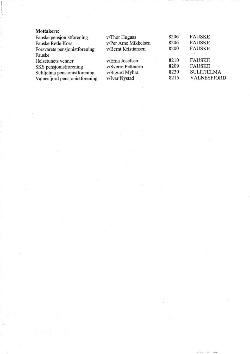 onistforening v/thor Hugaas v/per Are Mikkelsen v/bemt Krstiansen v/ema Josefsen v/sverre Pettersen