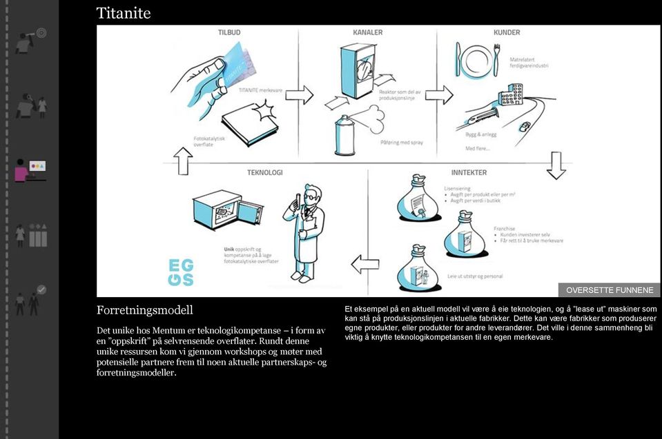 Et eksempel på en aktuell modell vil være å eie teknologien, og å lease ut maskiner som kan stå på produksjonslinjen i aktuelle fabrikker.