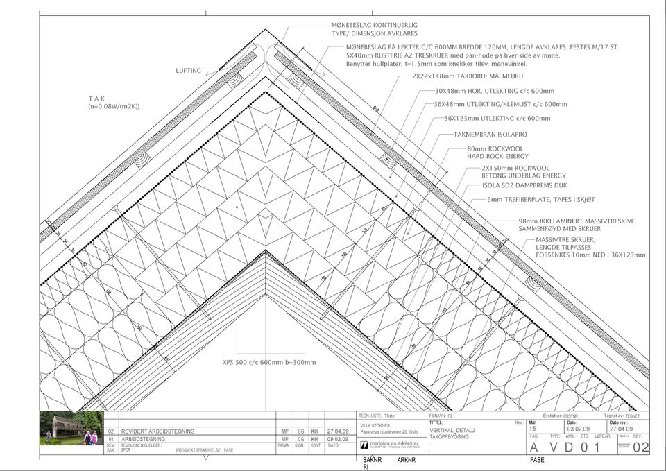 UTLEKTING c/c mm 6X48mm UTLEKTING/KLEMLIST c/c mm 6X12mm UTLEKTING c/c mm TKMEMBRN ISOLPRO mm ROCKWOOL HRD ROCK ENERGY 2Xmm ROCKWOOL BETONG UNDERLG ENERGY ISOL SD2 DMPBREMS DUK 6mm TREFIBERPLTE, TPES