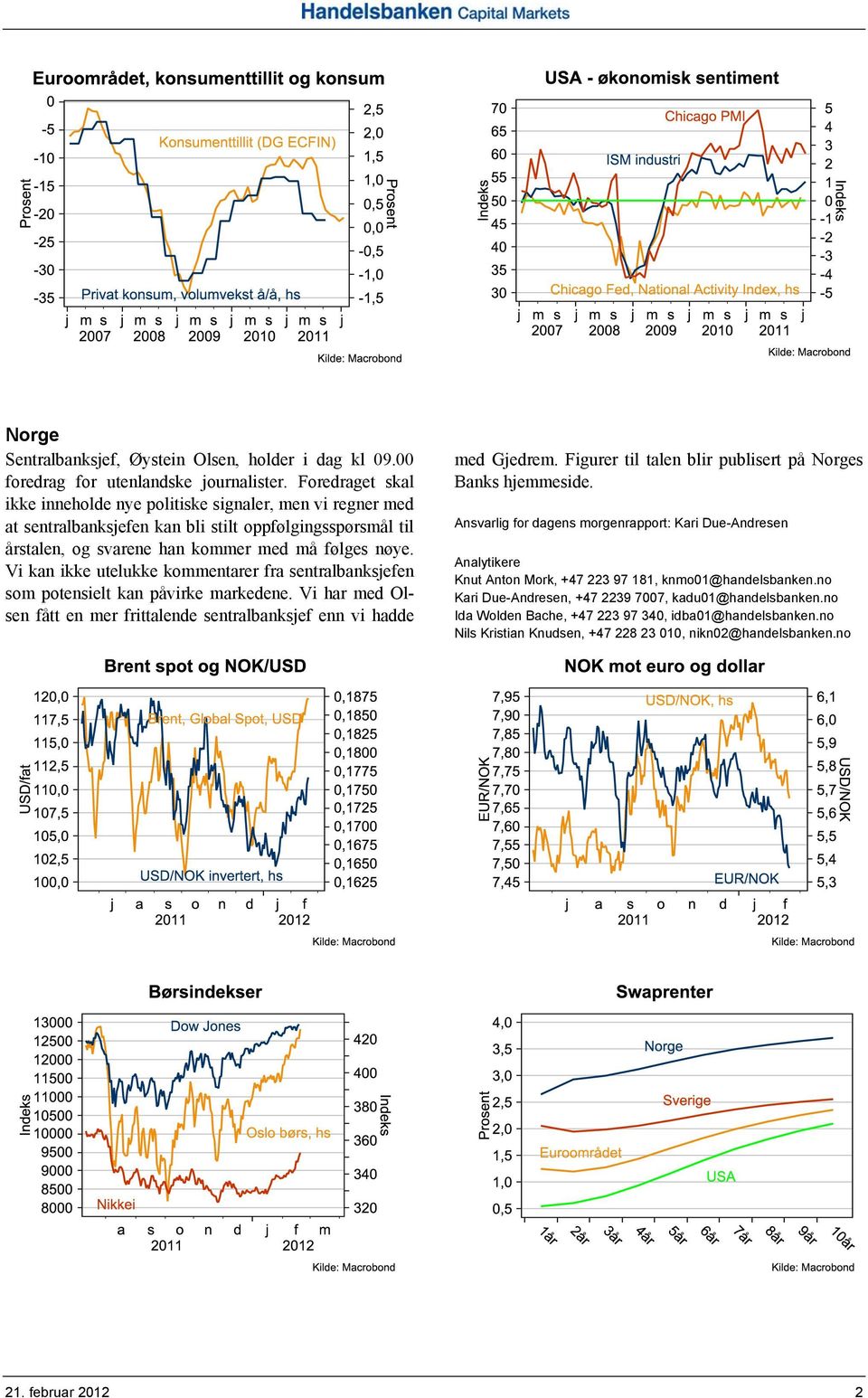 Vi kan ikke utelukke kommentarer fra sentralbanksjefen som potensielt kan påvirke markedene. Vi har med Olsen fått en mer frittalende sentralbanksjef enn vi hadde med Gjedrem.