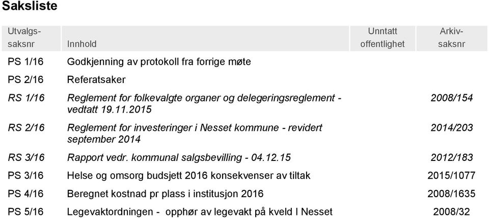 2015 RS 2/16 Reglement for investeringer i Nesset kommune - revidert september 2014 Unntatt offentlighet Arkivsaksnr 2008/154 2014/203 RS 3/16