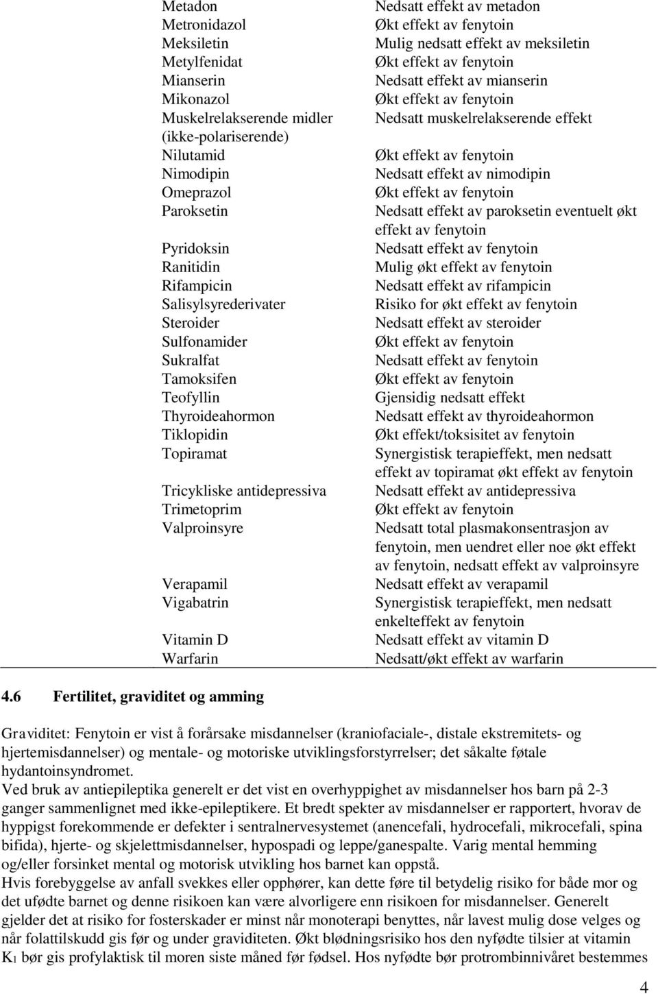 Warfarin Nedsatt effekt av metadon Mulig nedsatt effekt av meksiletin Nedsatt effekt av mianserin Nedsatt muskelrelakserende effekt Nedsatt effekt av nimodipin Nedsatt effekt av paroksetin eventuelt