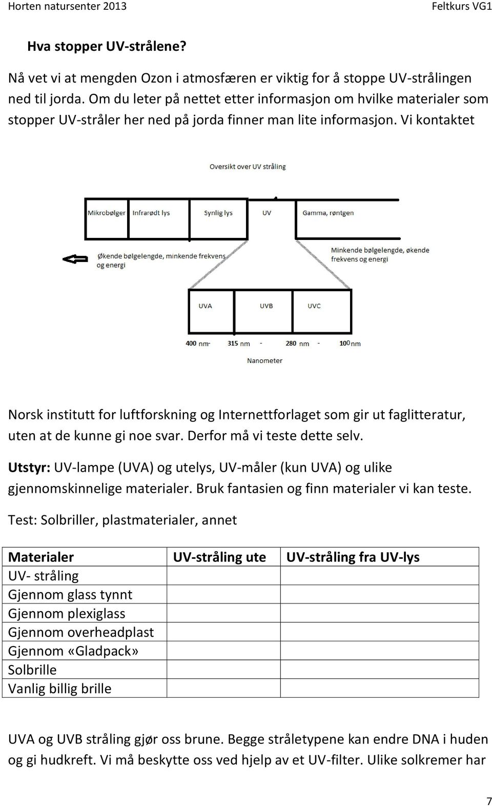 Vi kontaktet Norsk institutt for luftforskning og Internettforlaget som gir ut faglitteratur, uten at de kunne gi noe svar. Derfor må vi teste dette selv.