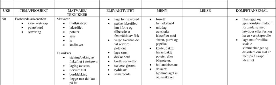 brette servietter servere gjesten rydde av samarbeide forrett: hvitløksbrød middag: ovnsbakt laksefilet med sitron, purre og paprika. kokte, bakte, hasselbakte poteter eller båtpoteter.