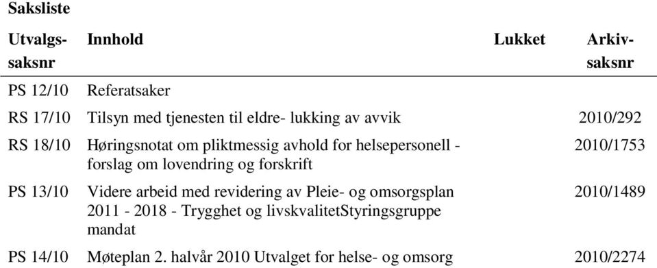 og forskrift PS 13/10 Videre arbeid med revidering av Pleie- og omsorgsplan 2011-2018 - Trygghet og