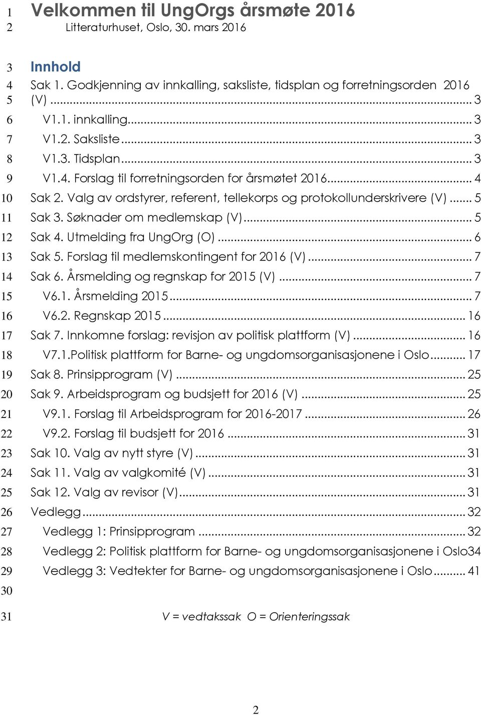 .. 4 Sak 2. Valg av ordstyrer, referent, tellekorps og protokollunderskrivere (V)... 5 Sak 3. Søknader om medlemskap (V)... 5 Sak 4. Utmelding fra UngOrg (O)... 6 Sak 5.