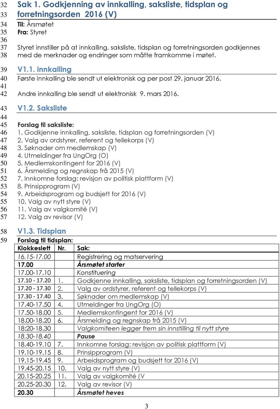 merknader og endringer som måtte framkomme i møtet. V1.1. innkalling Første innkalling ble sendt ut elektronisk og per post 29. januar 2016. Andre innkalling ble sendt ut elektronisk 9. mars 2016. V1.2. Saksliste Forslag til saksliste: 1.